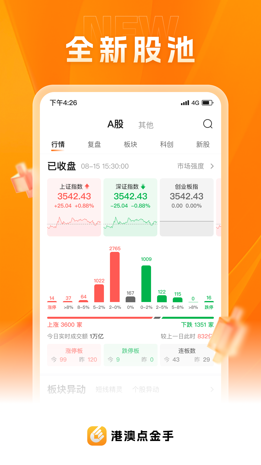 港澳资讯点金手