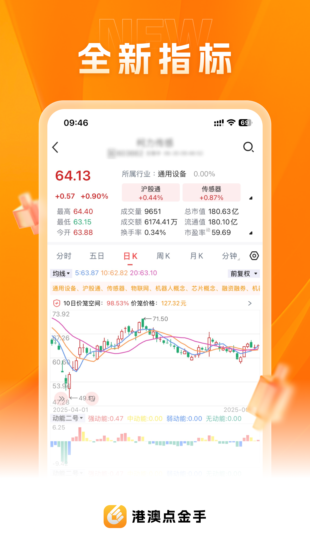 港澳资讯点金手