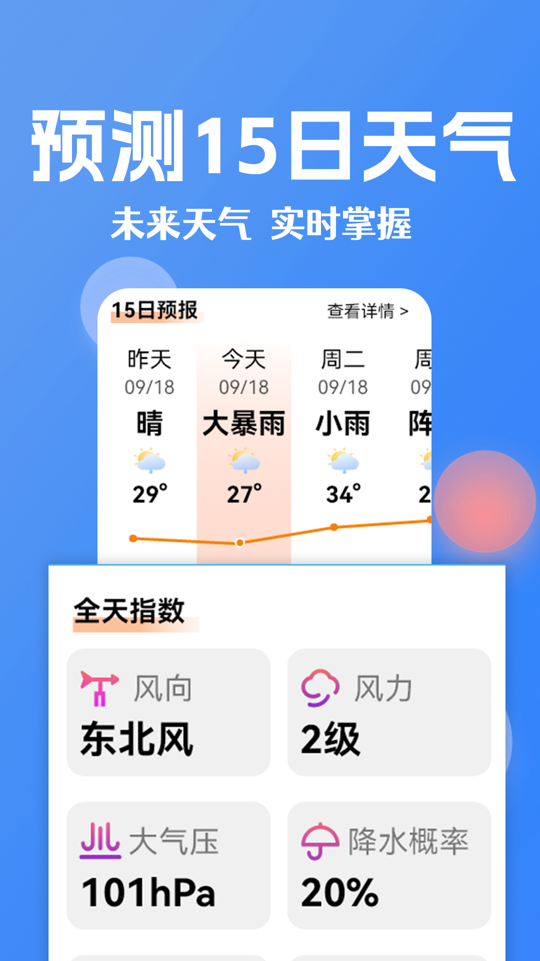 大字看天气
