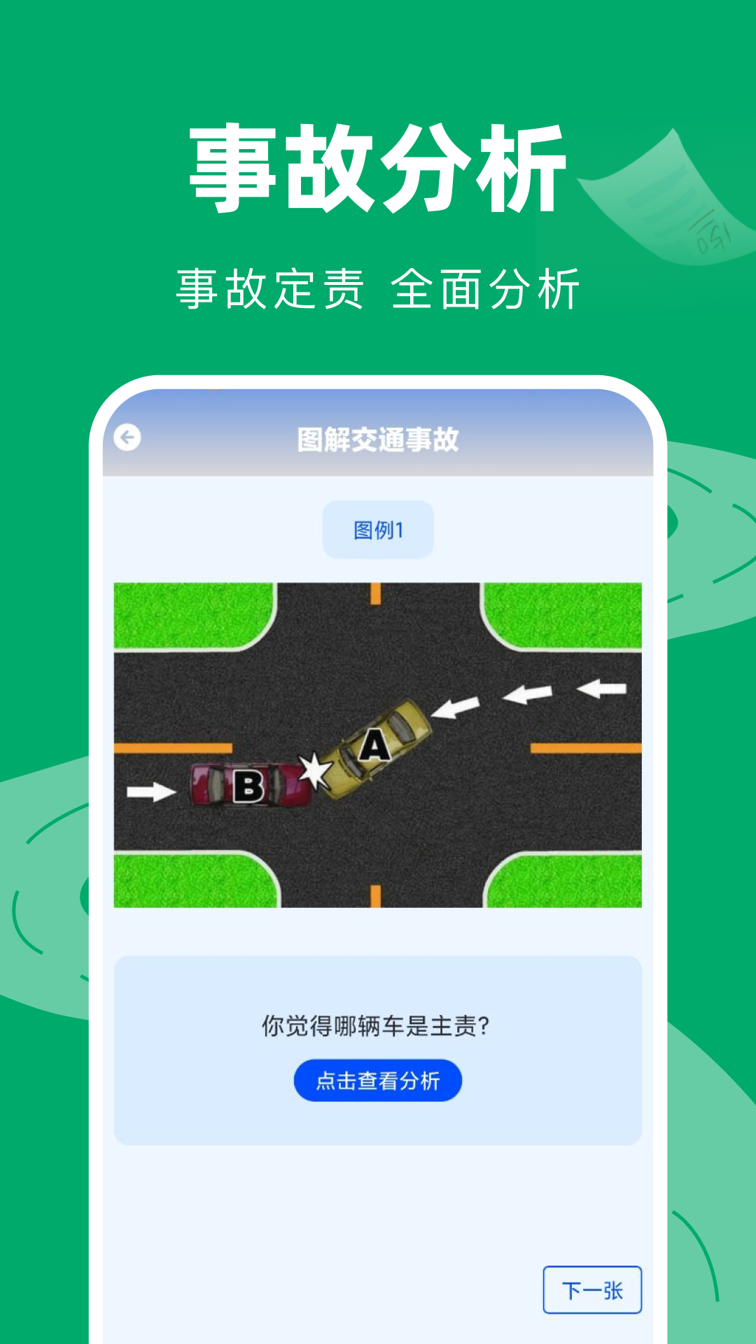 交通违章代码查询