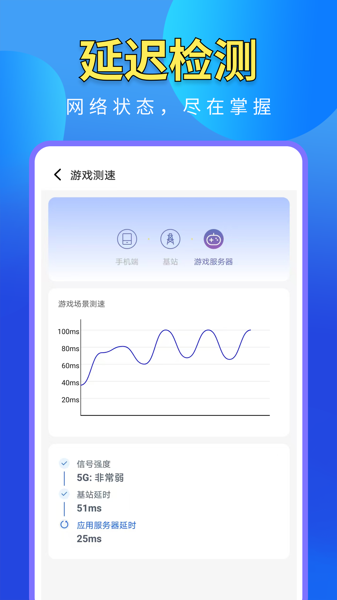 WiFi万能高手