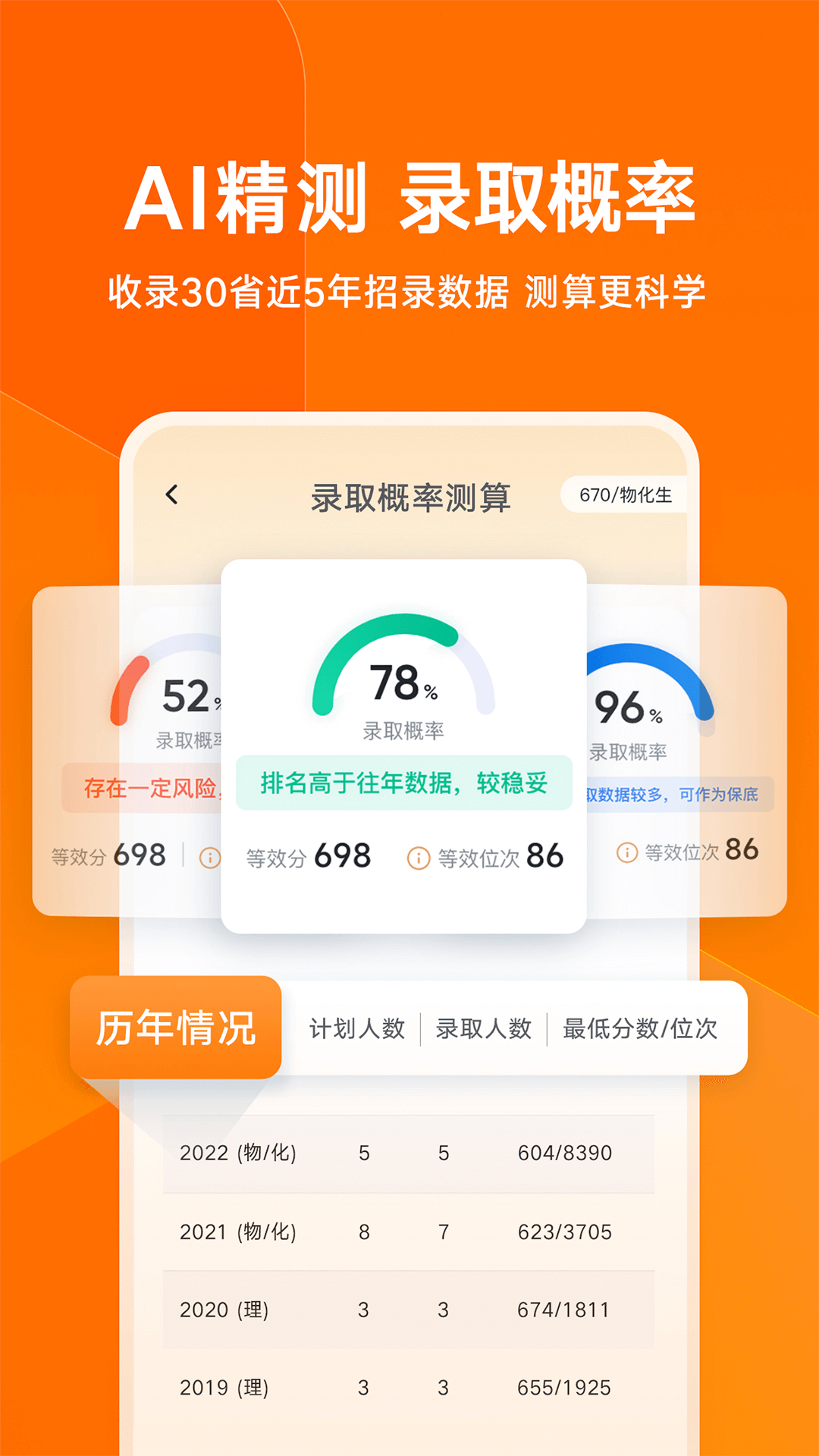 有道领世升学