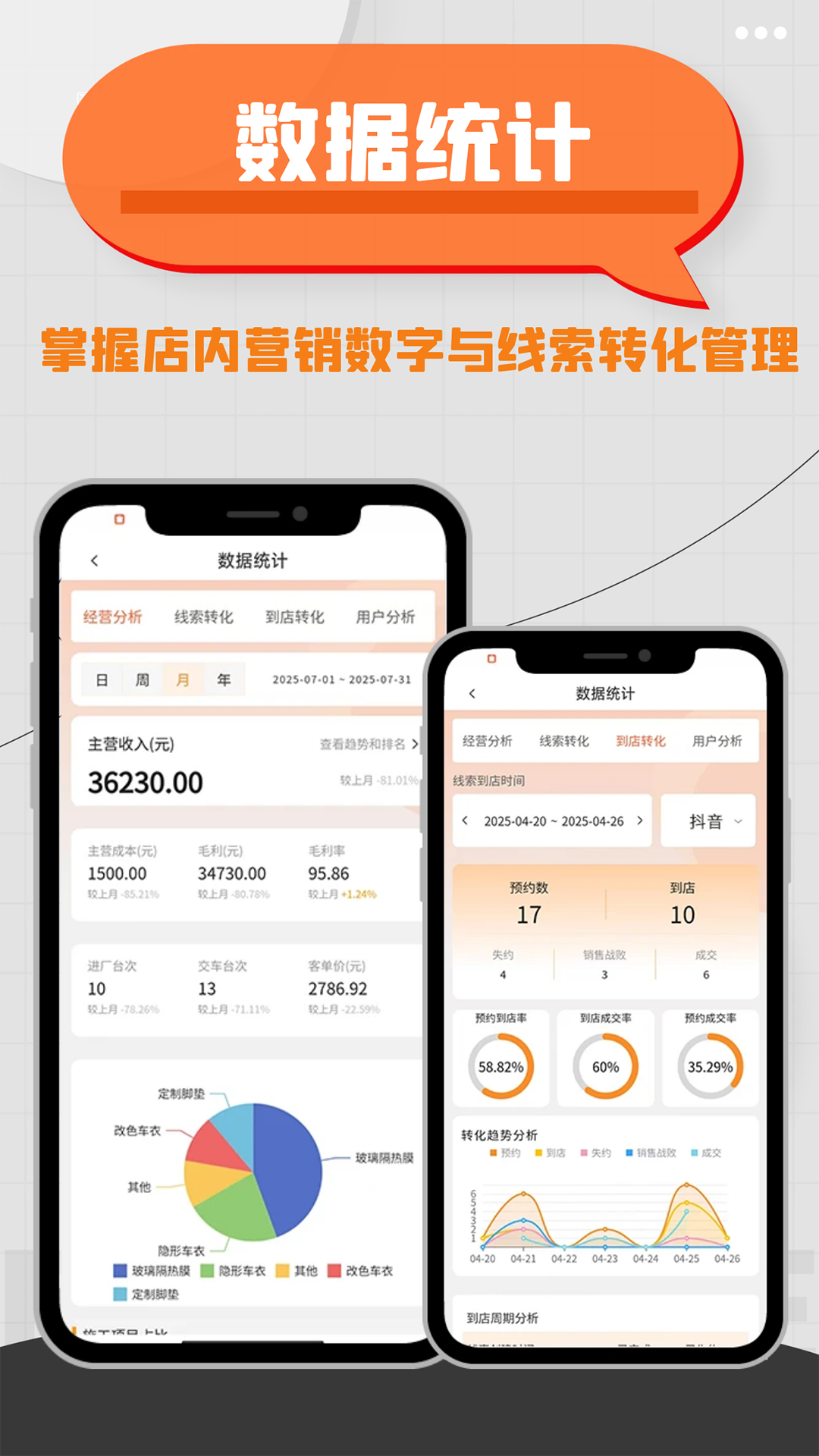车事帮智慧门店