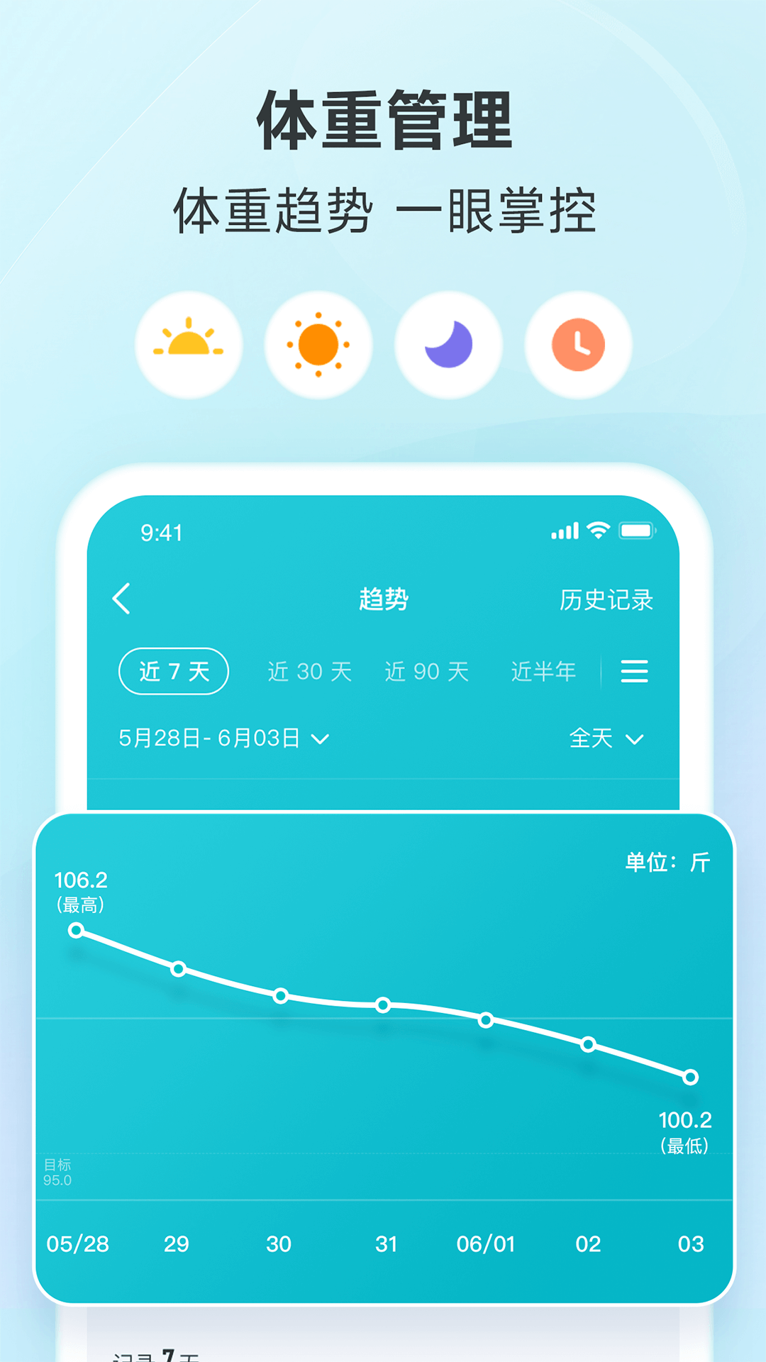 云麦体脂秤