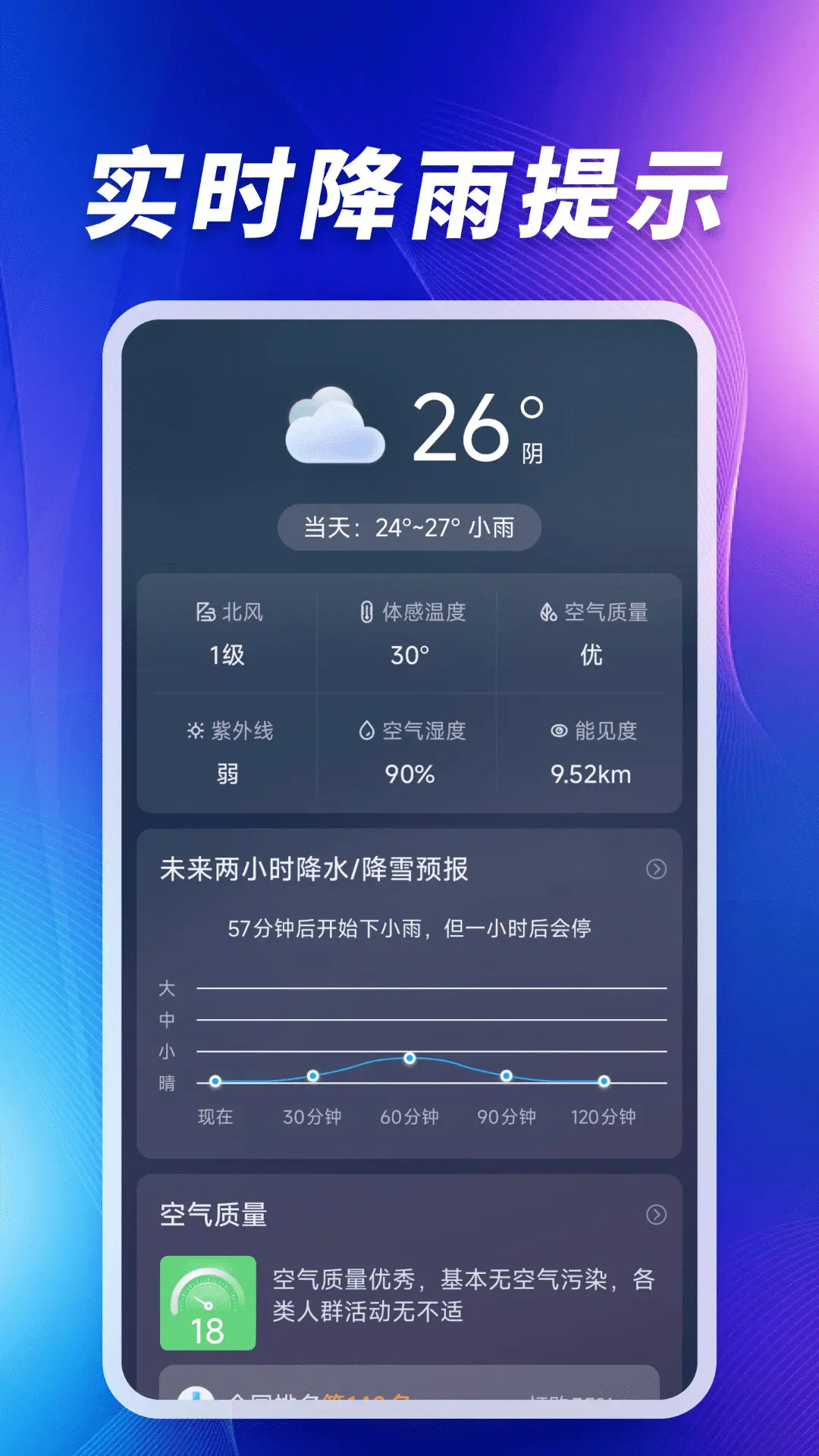 卫星5G天气报