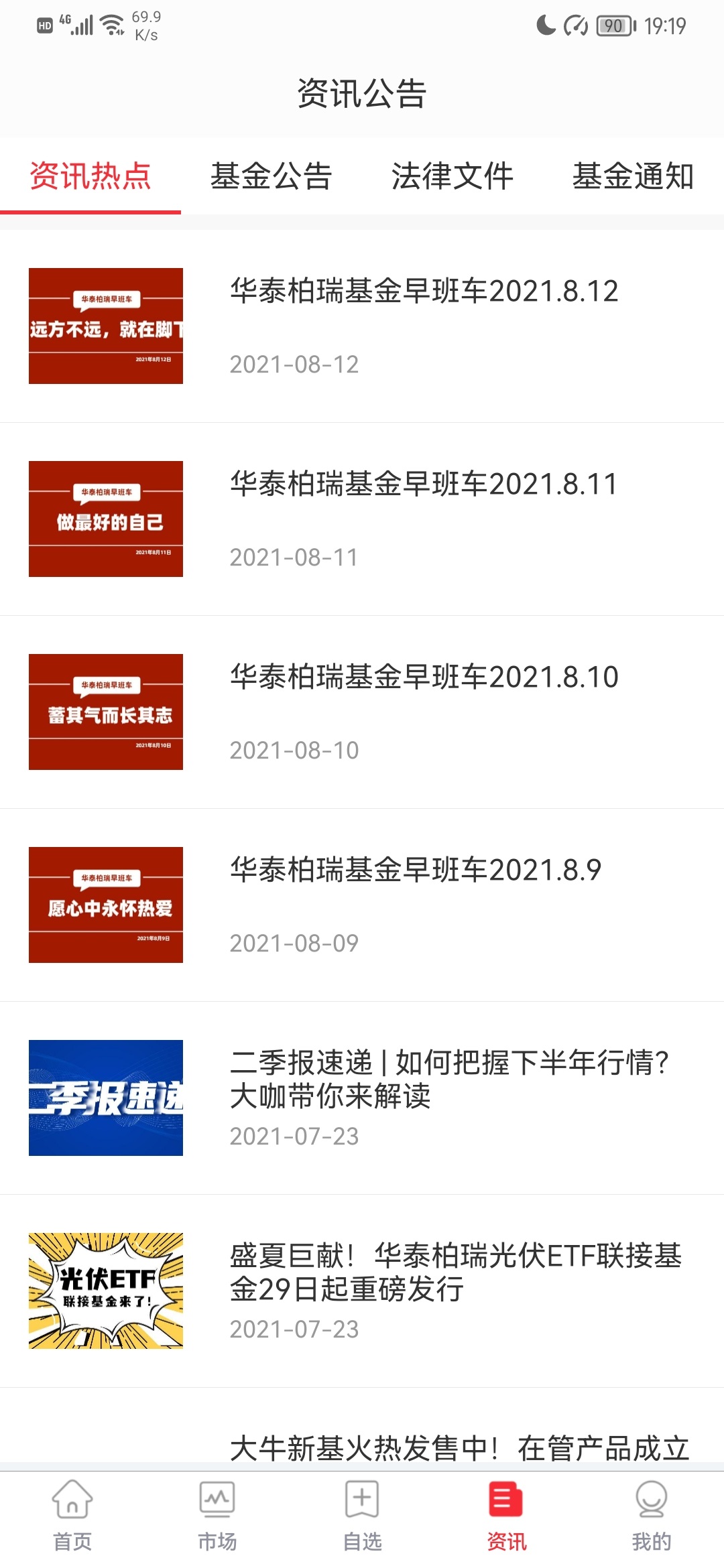 华泰柏瑞基金