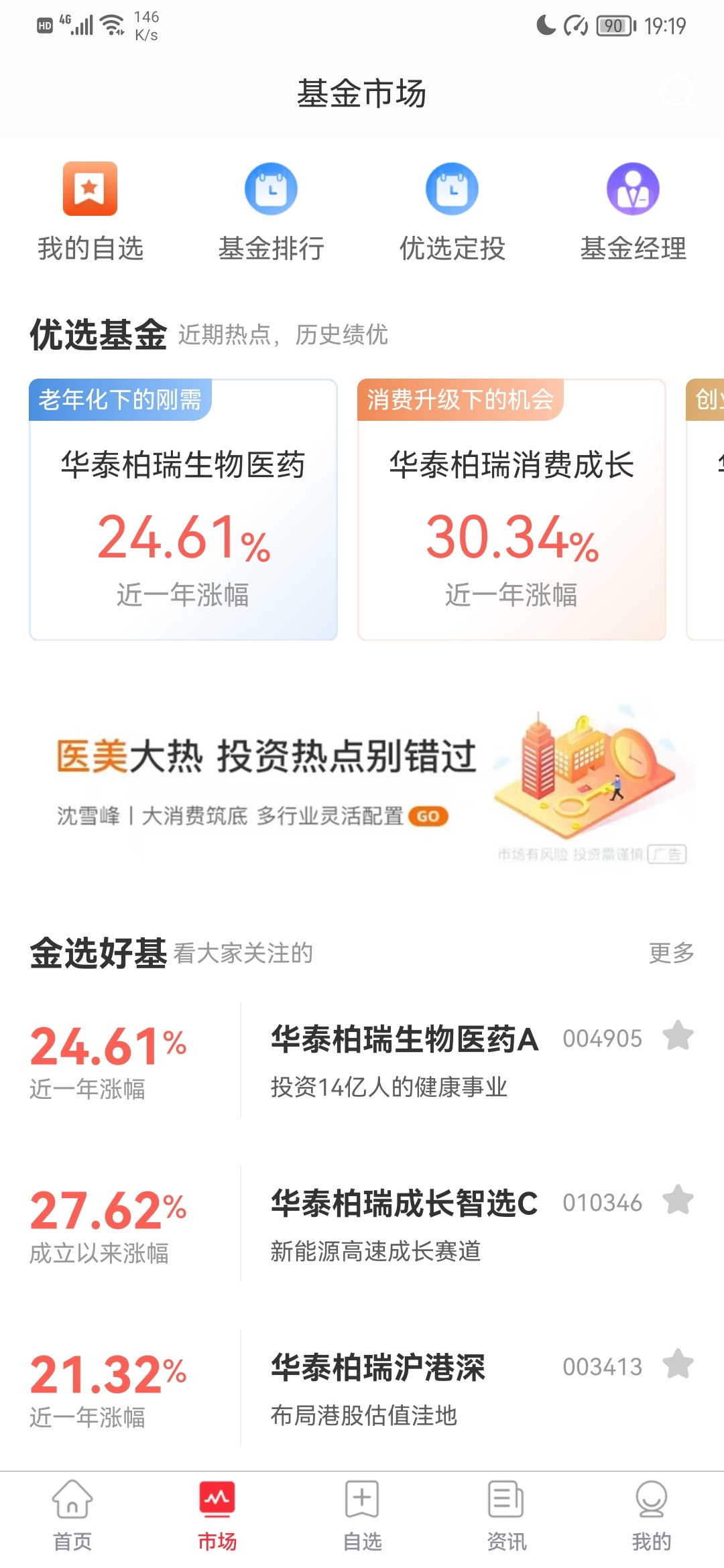 华泰柏瑞基金