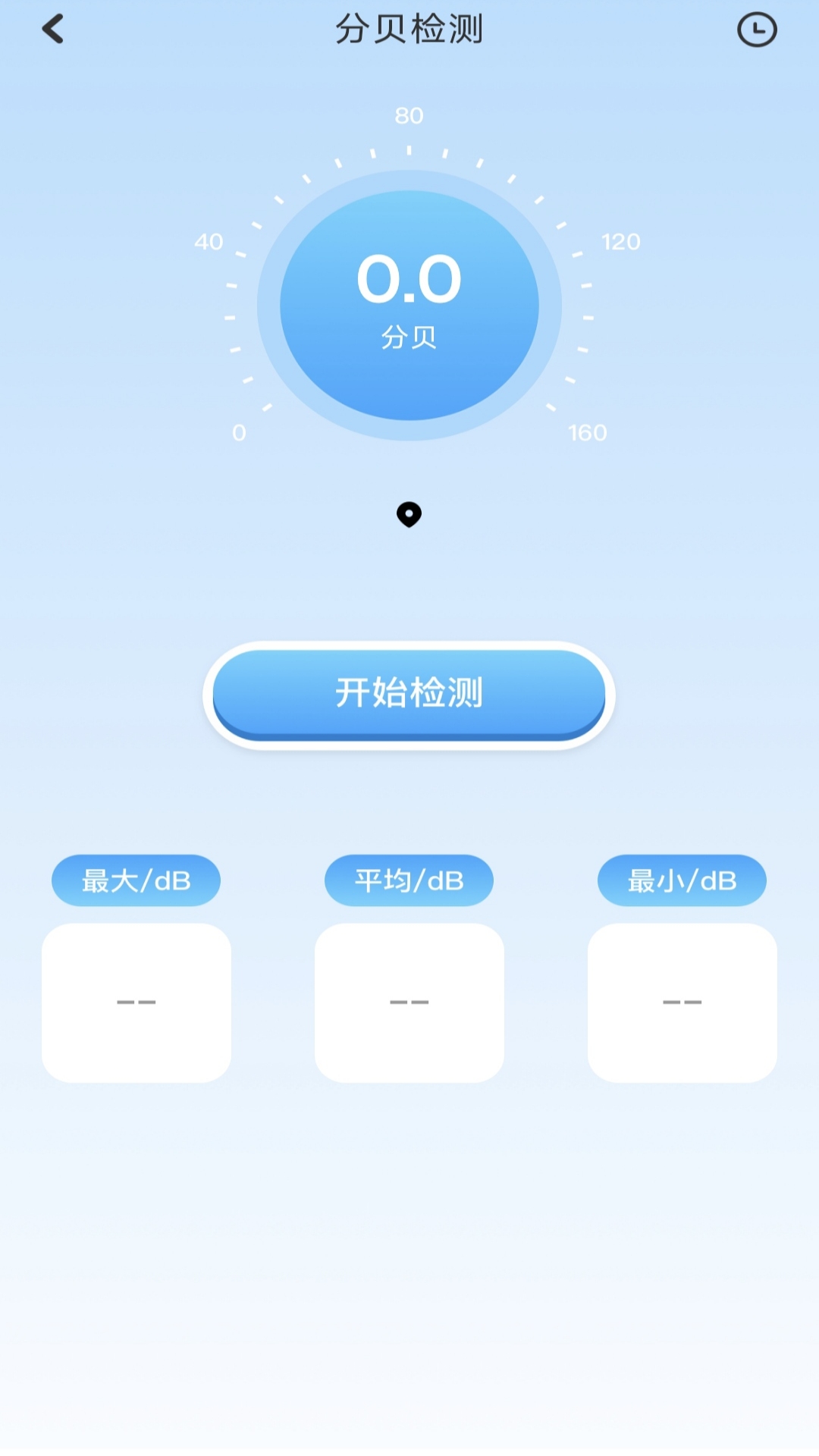铁锈盒子