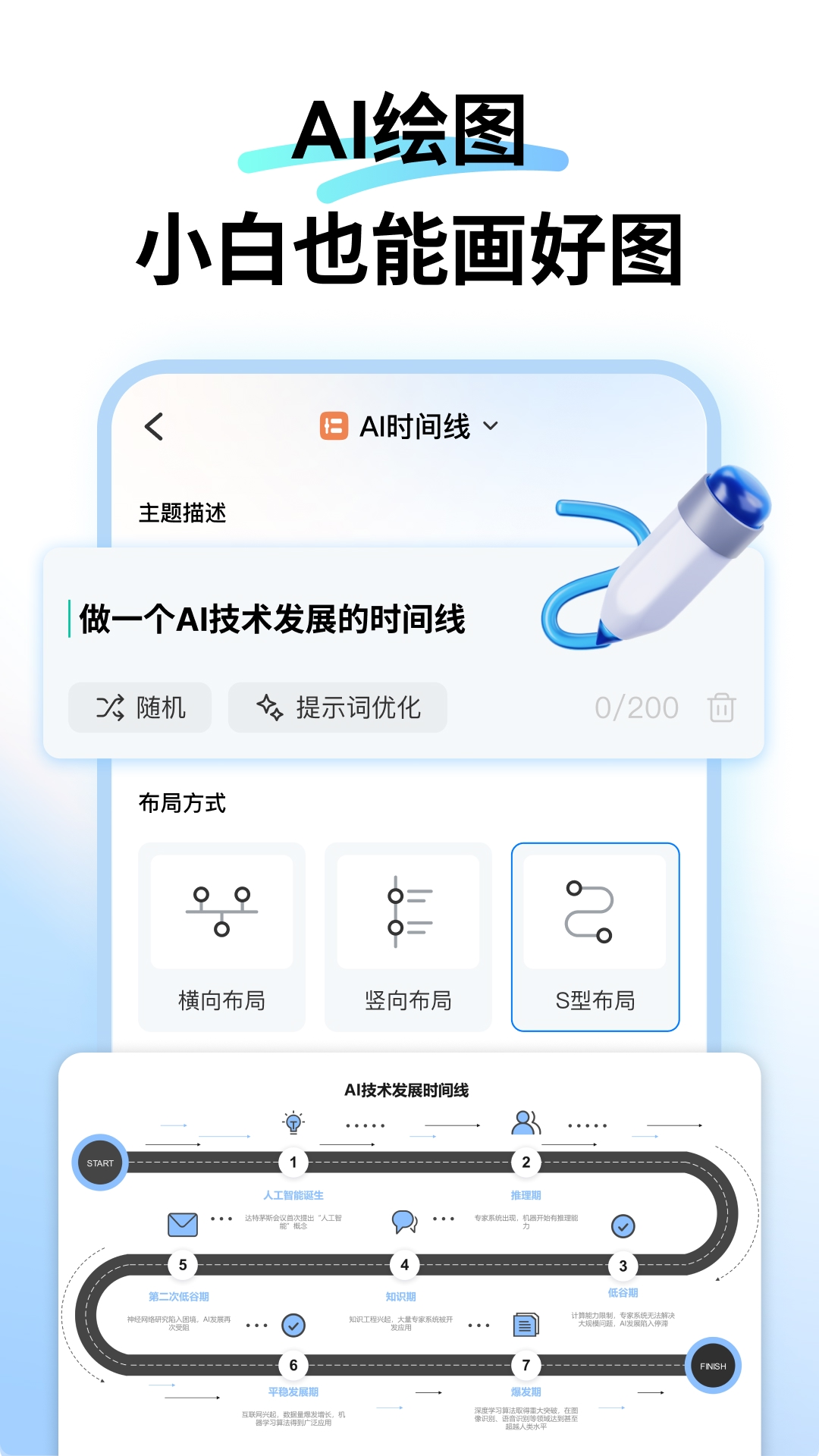亿图图示