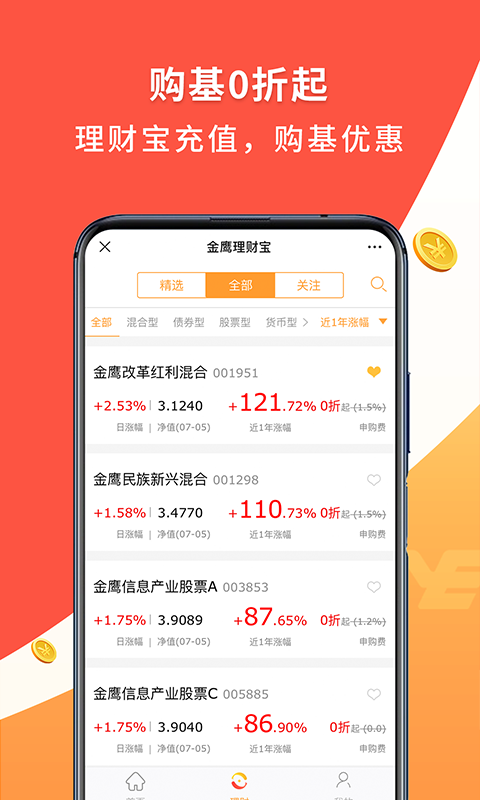 金鹰基金