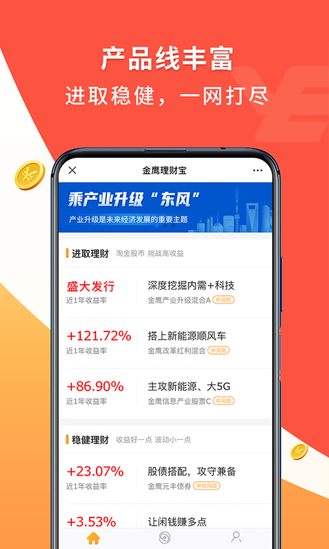 金鹰基金