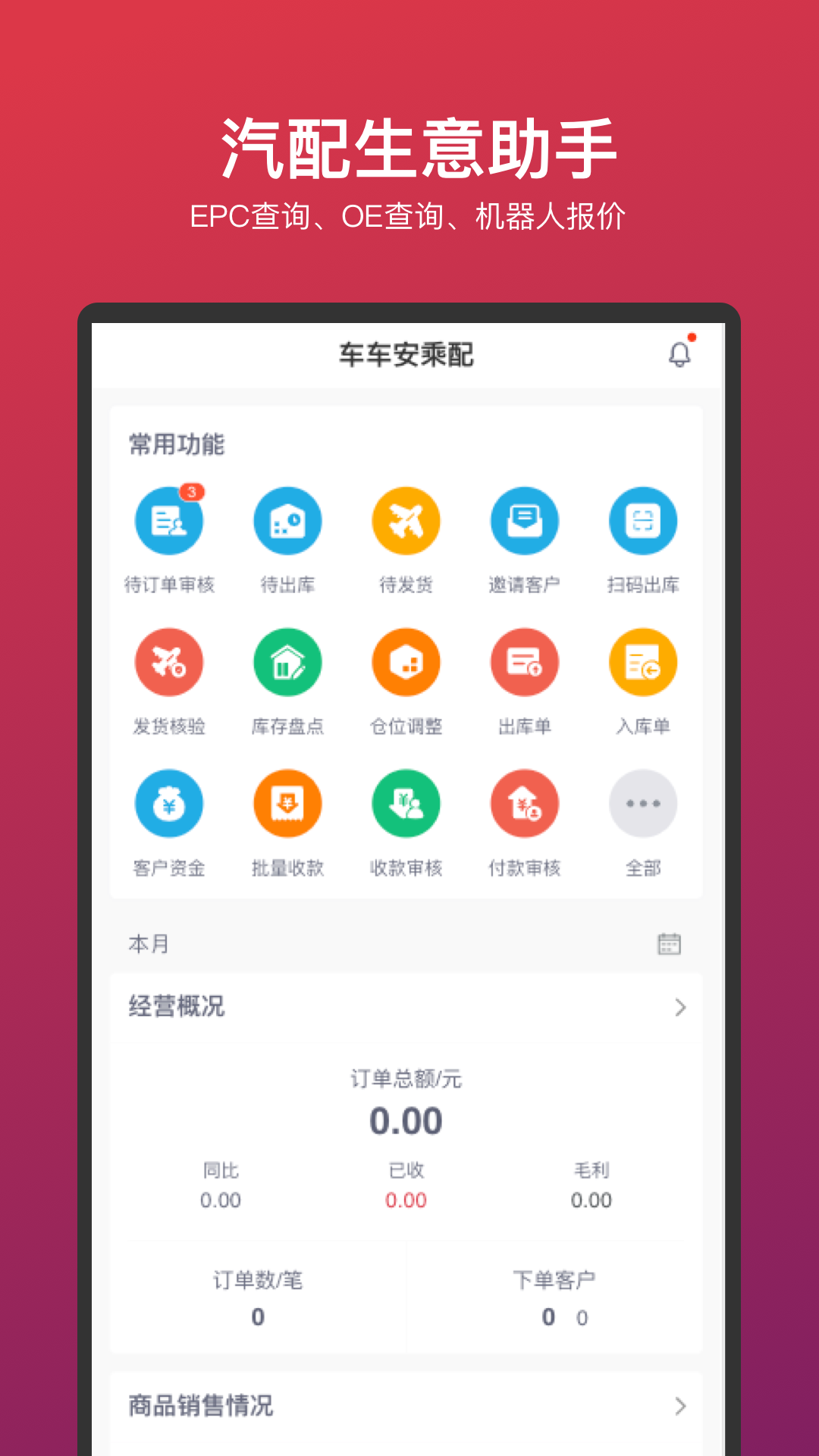 车车安乘配