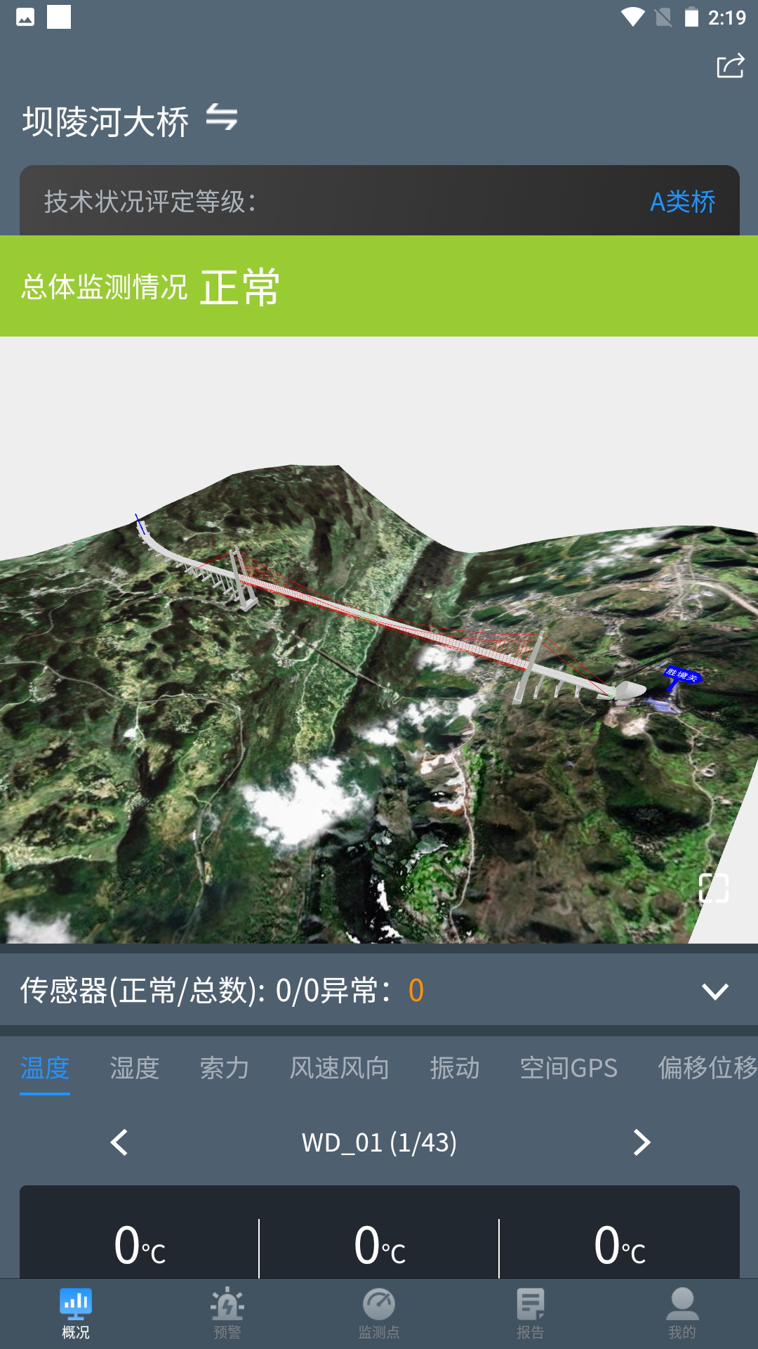 桥梁监测