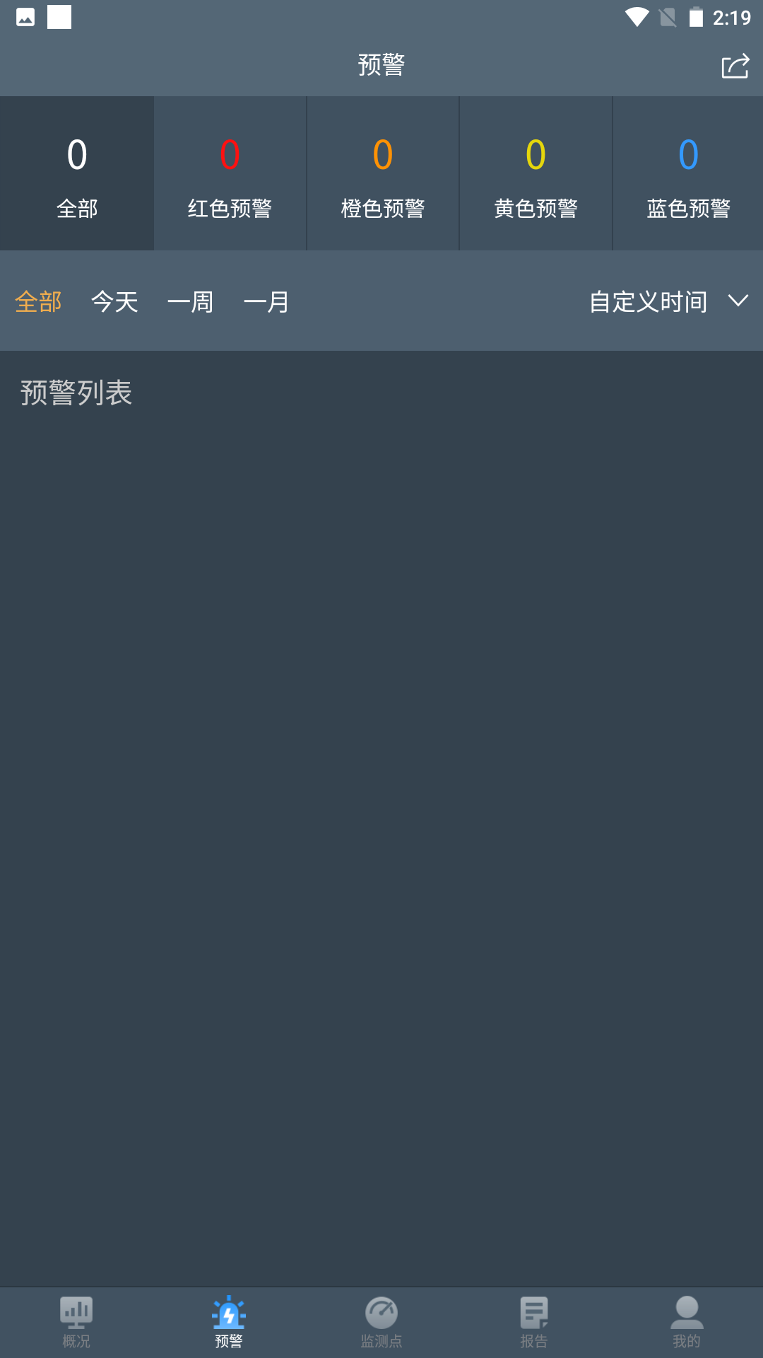 桥梁监测