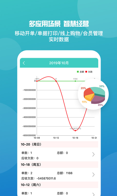 智能管家婆
