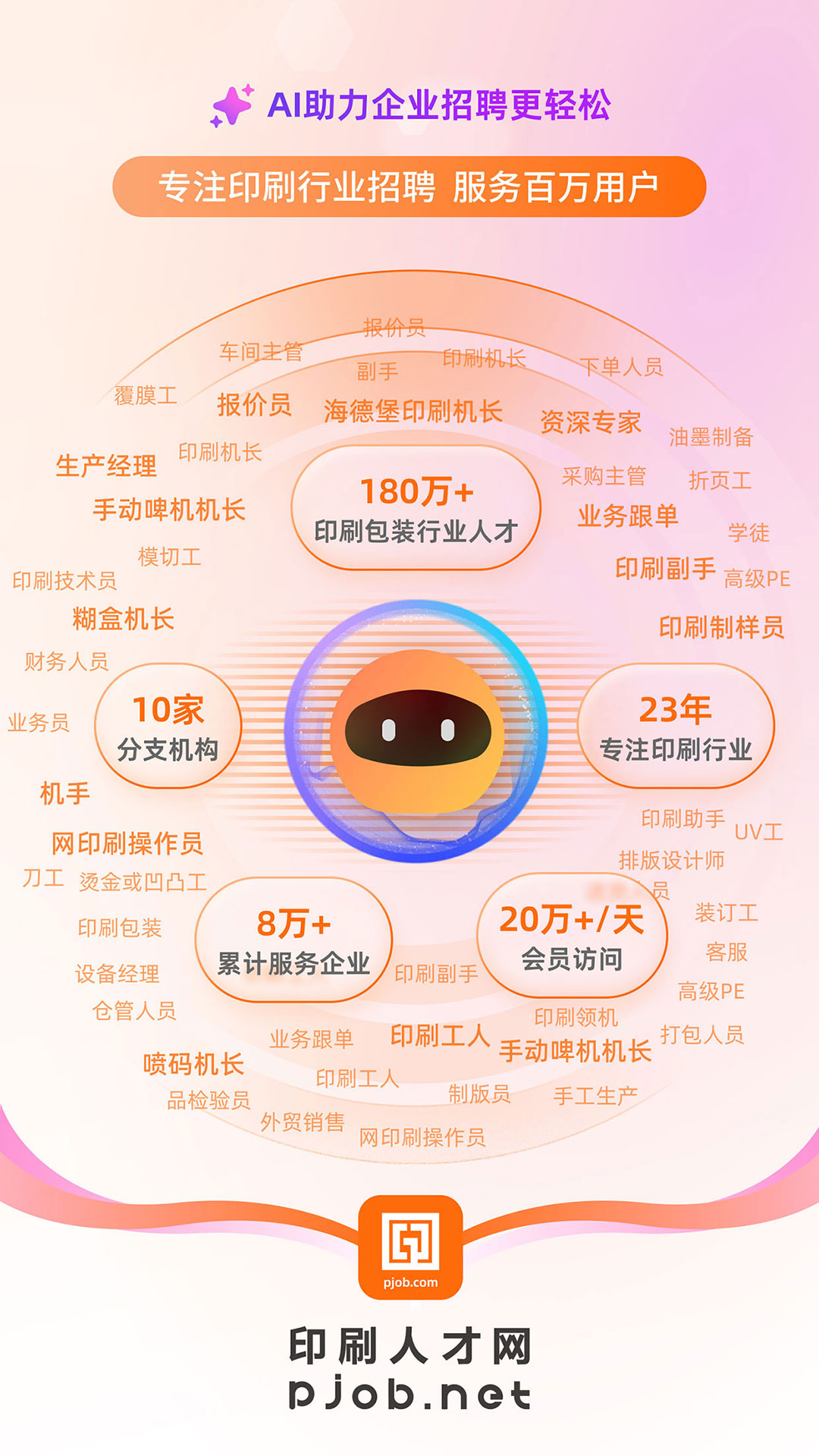 中国印刷人才网