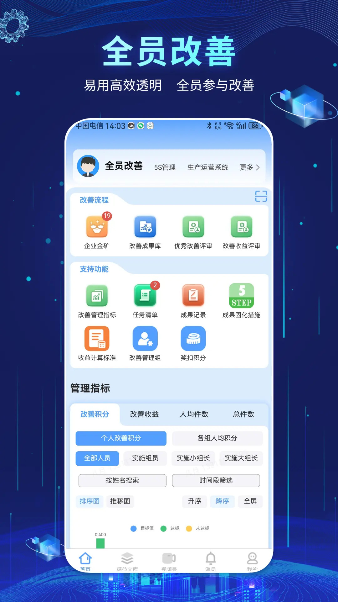精益管理