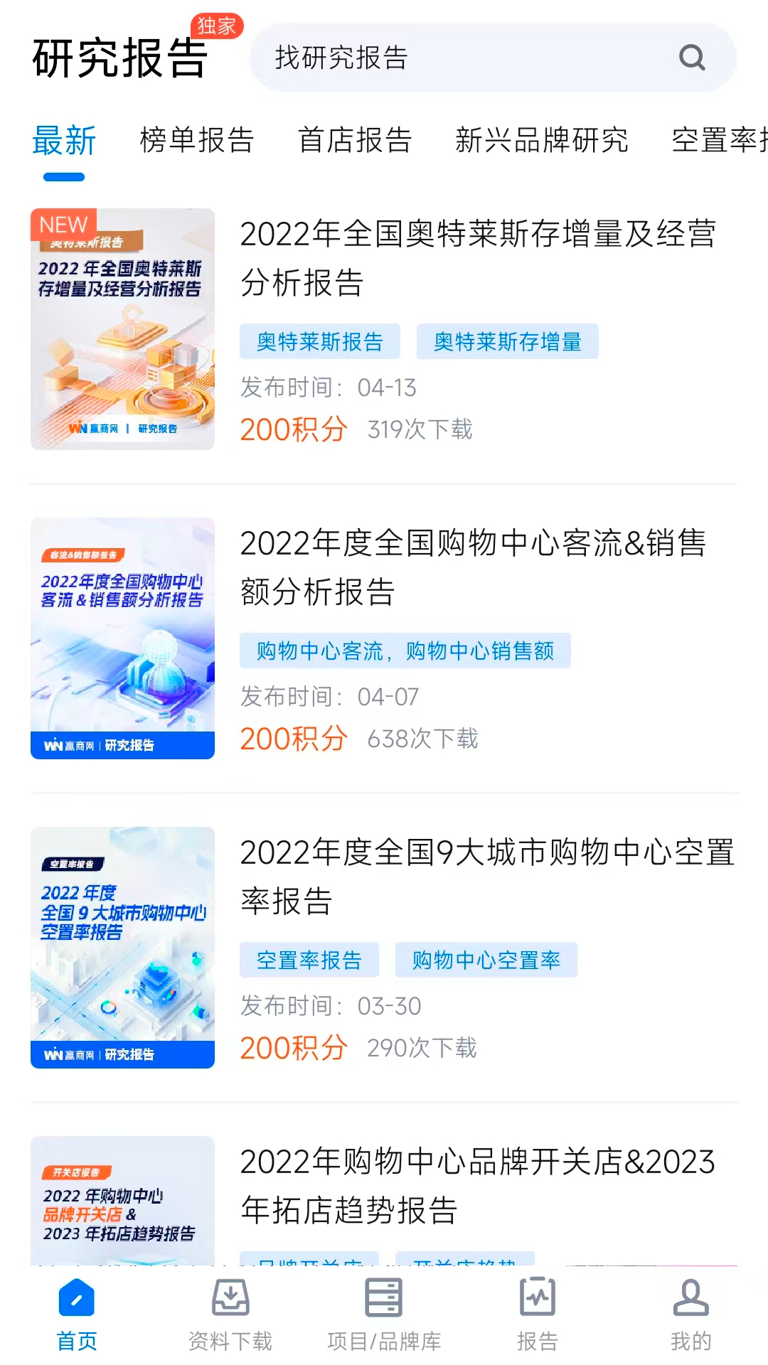 赢商网
