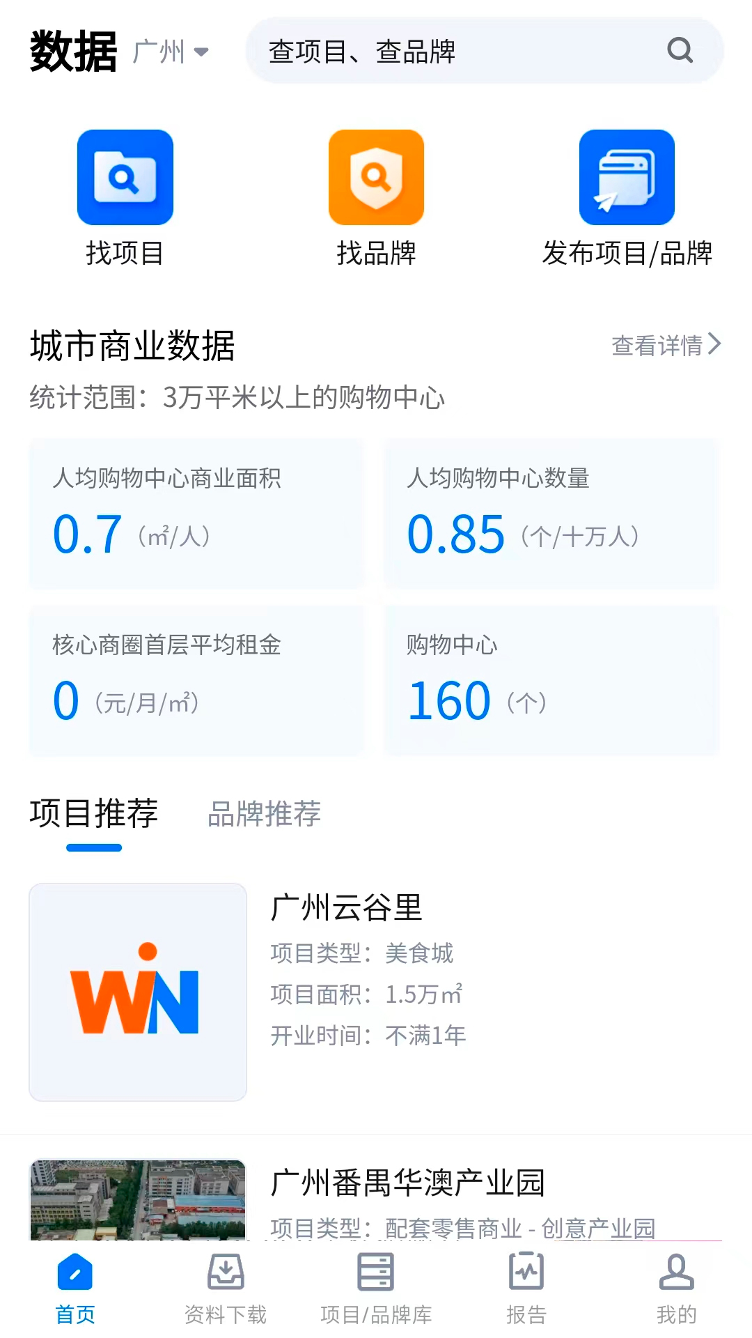 赢商网