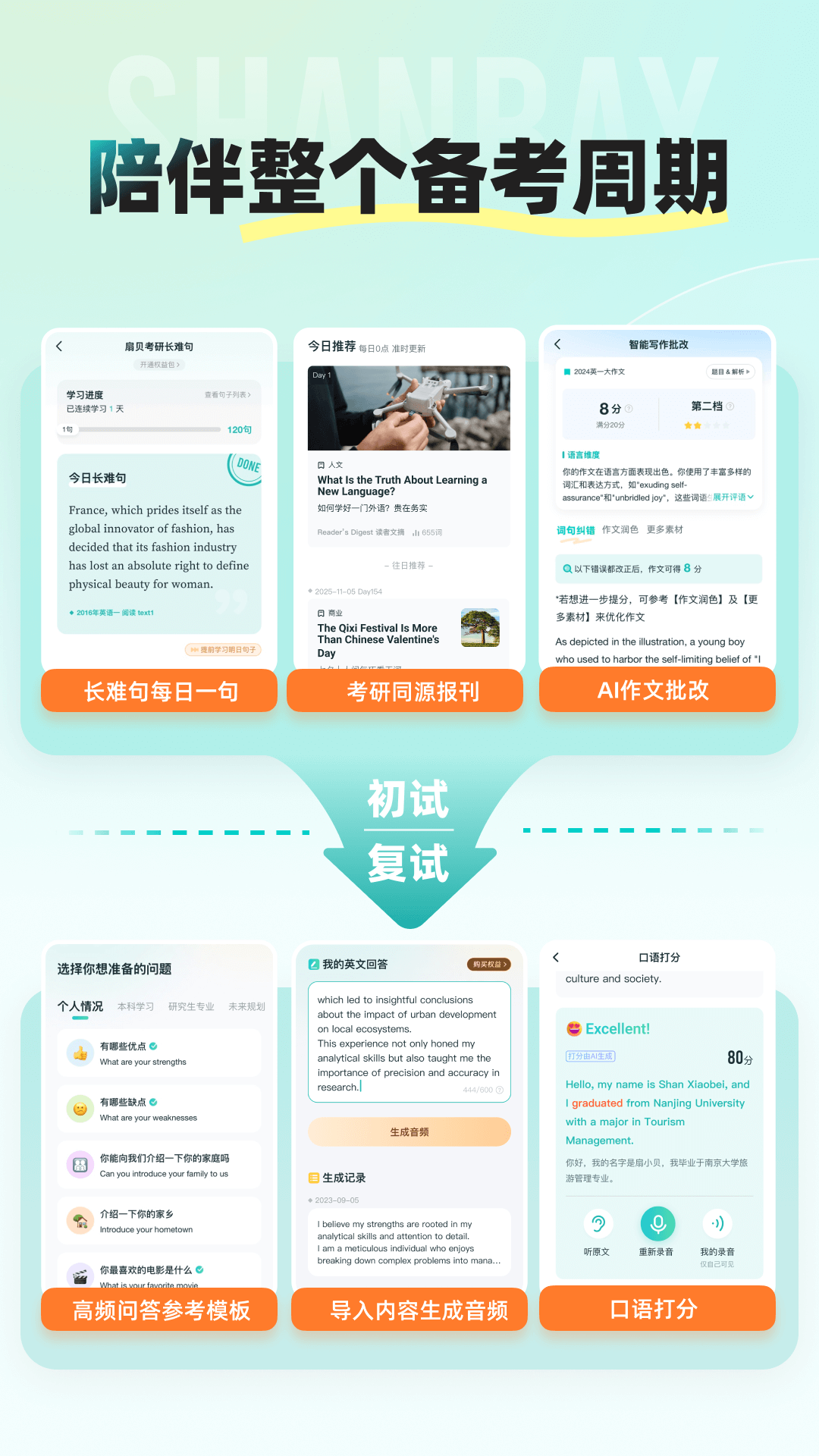 扇贝考研