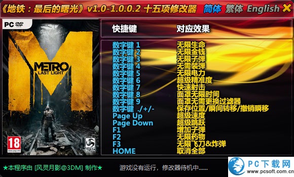 地铁最后的曙光十五项修改器截图