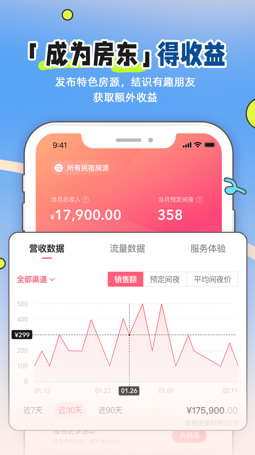 小猪短租民宿