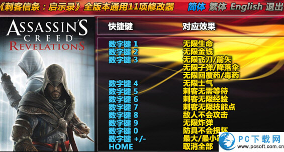 刺客信条启示录修改器截图