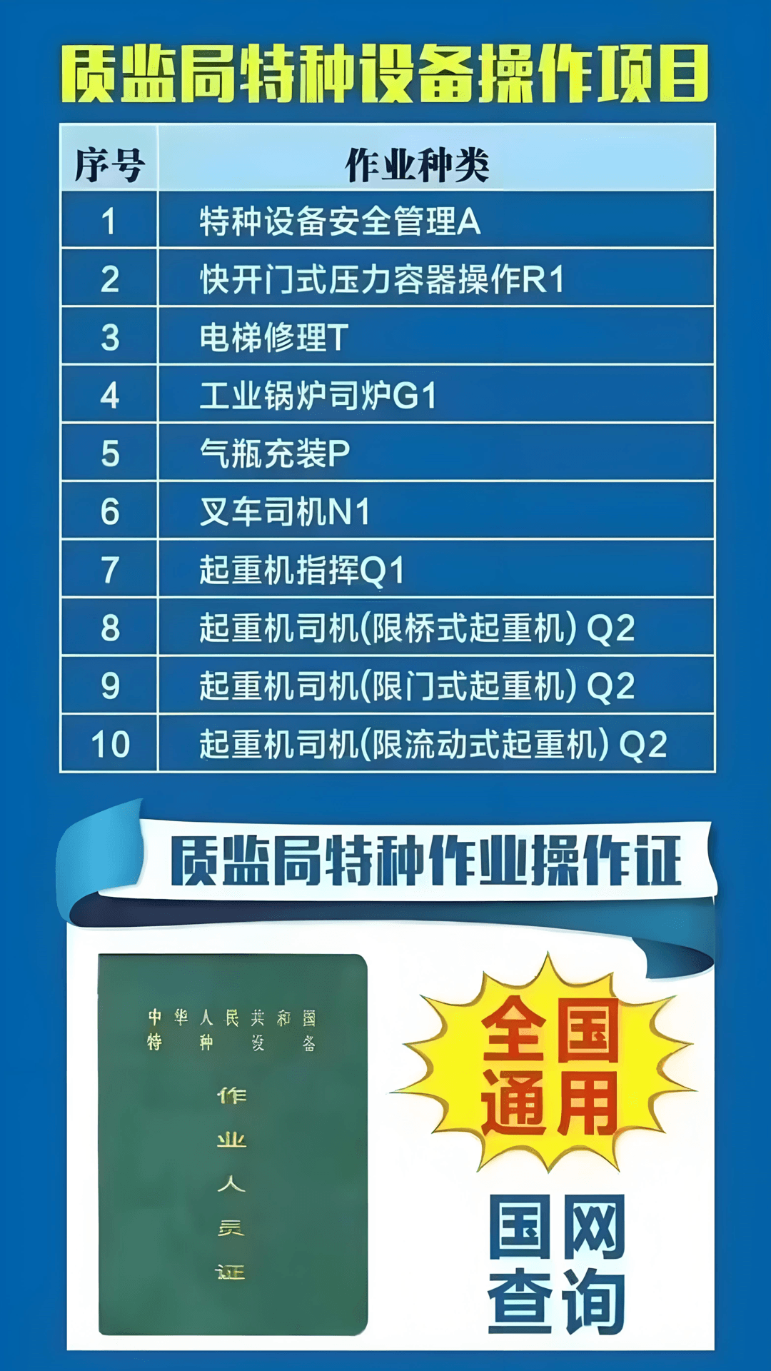 特种作业操作证