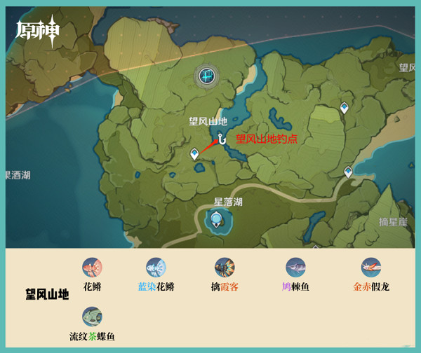 原神修改器截图