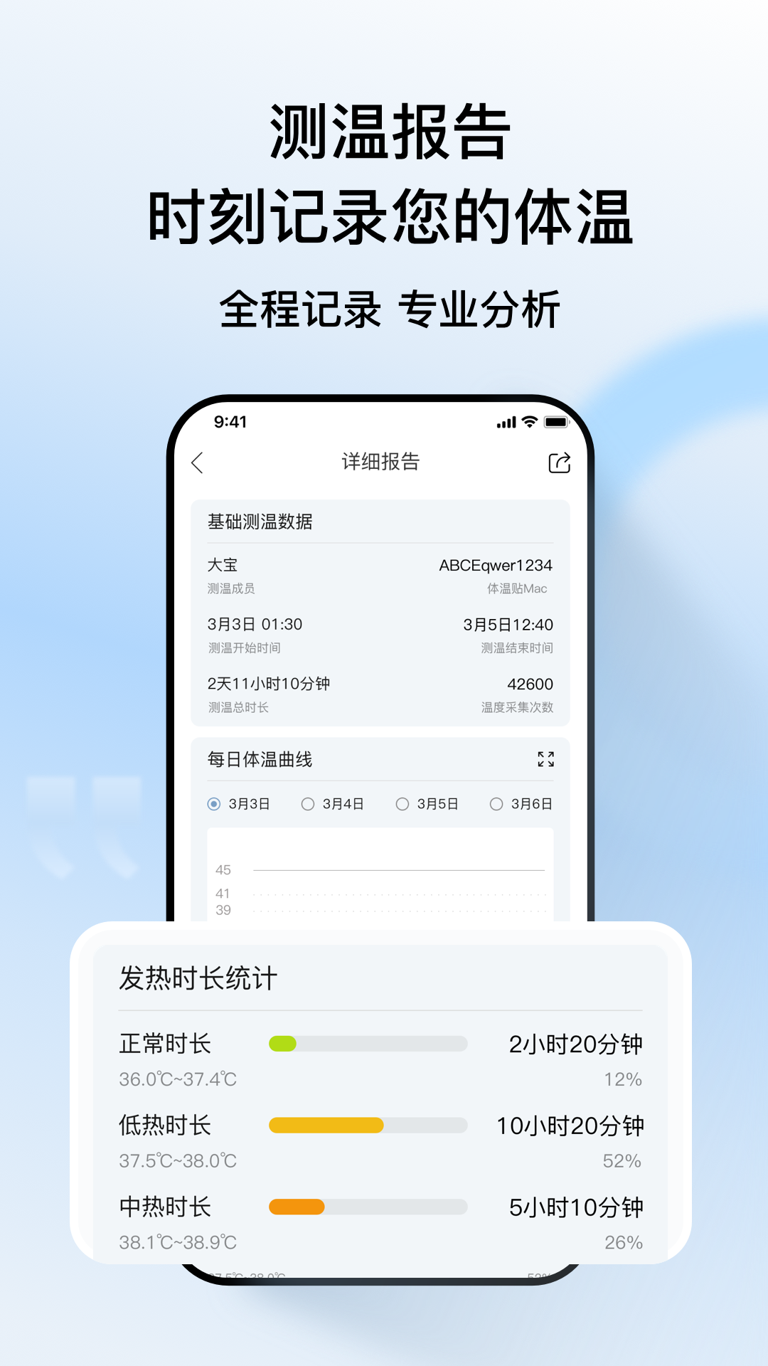 呦呦测温