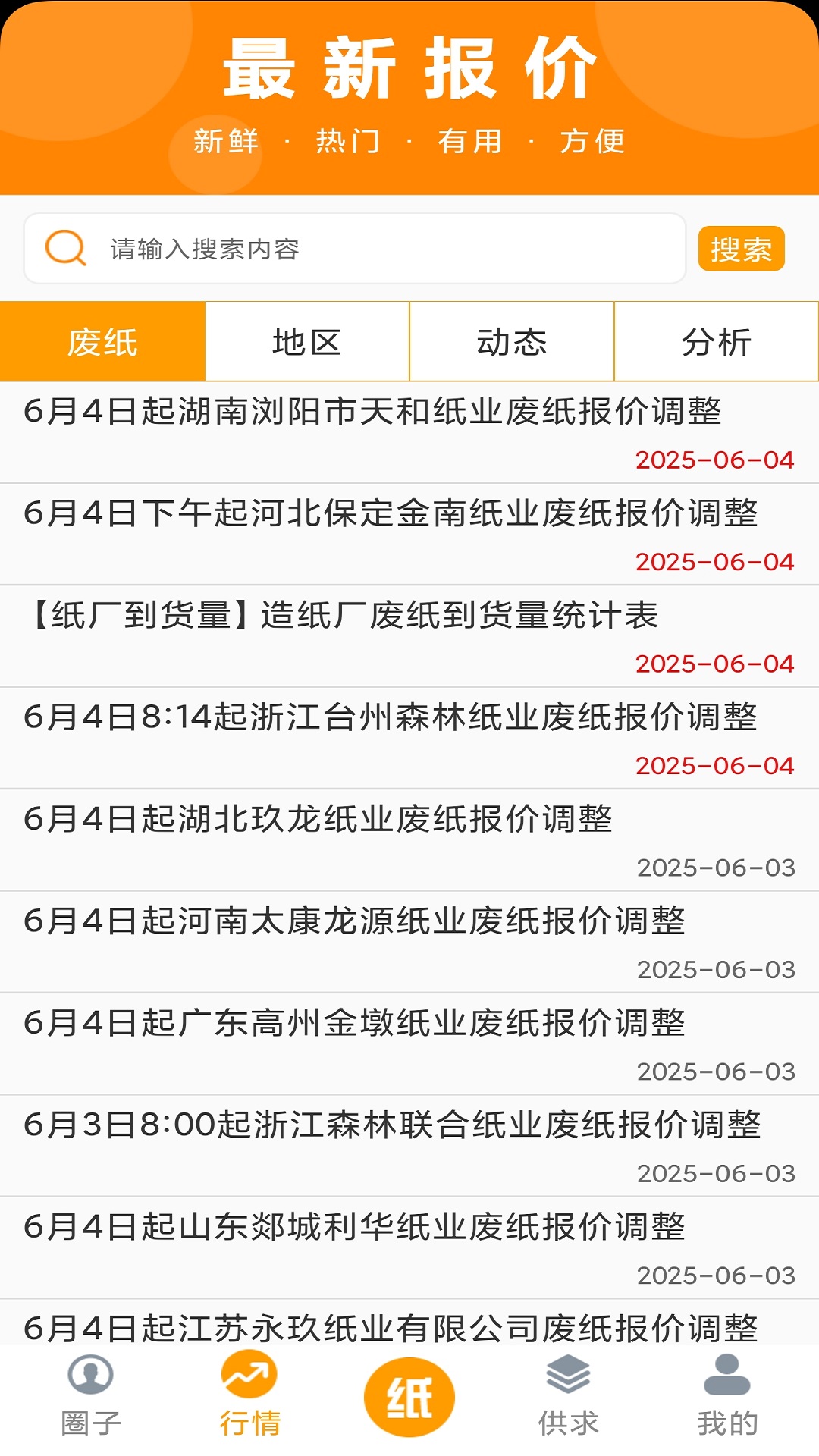 废纸圈