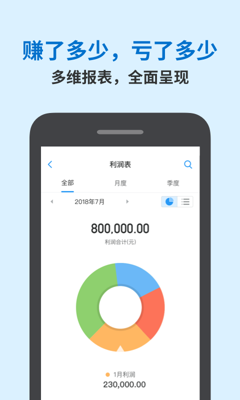 账王