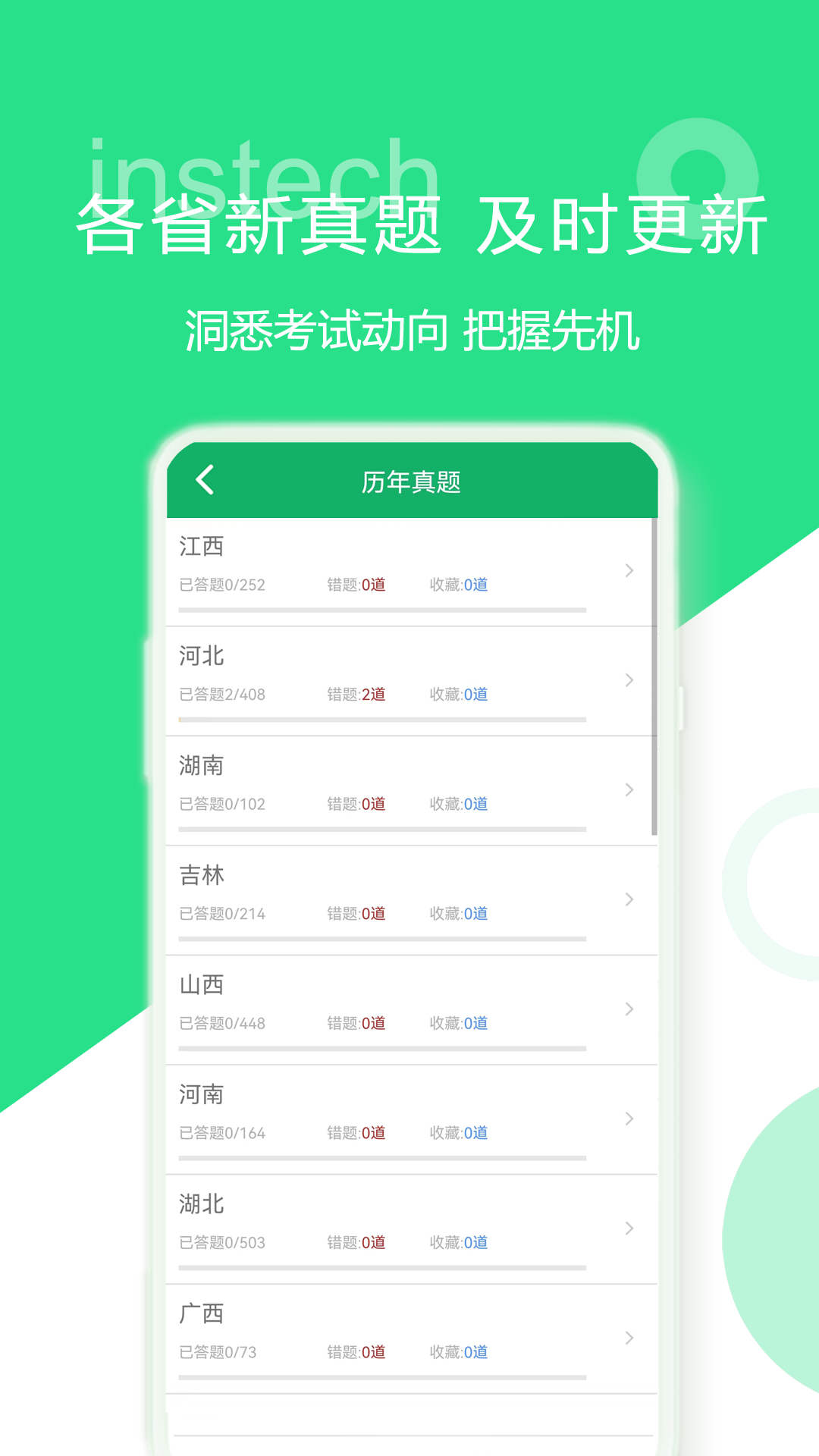 社区工作者