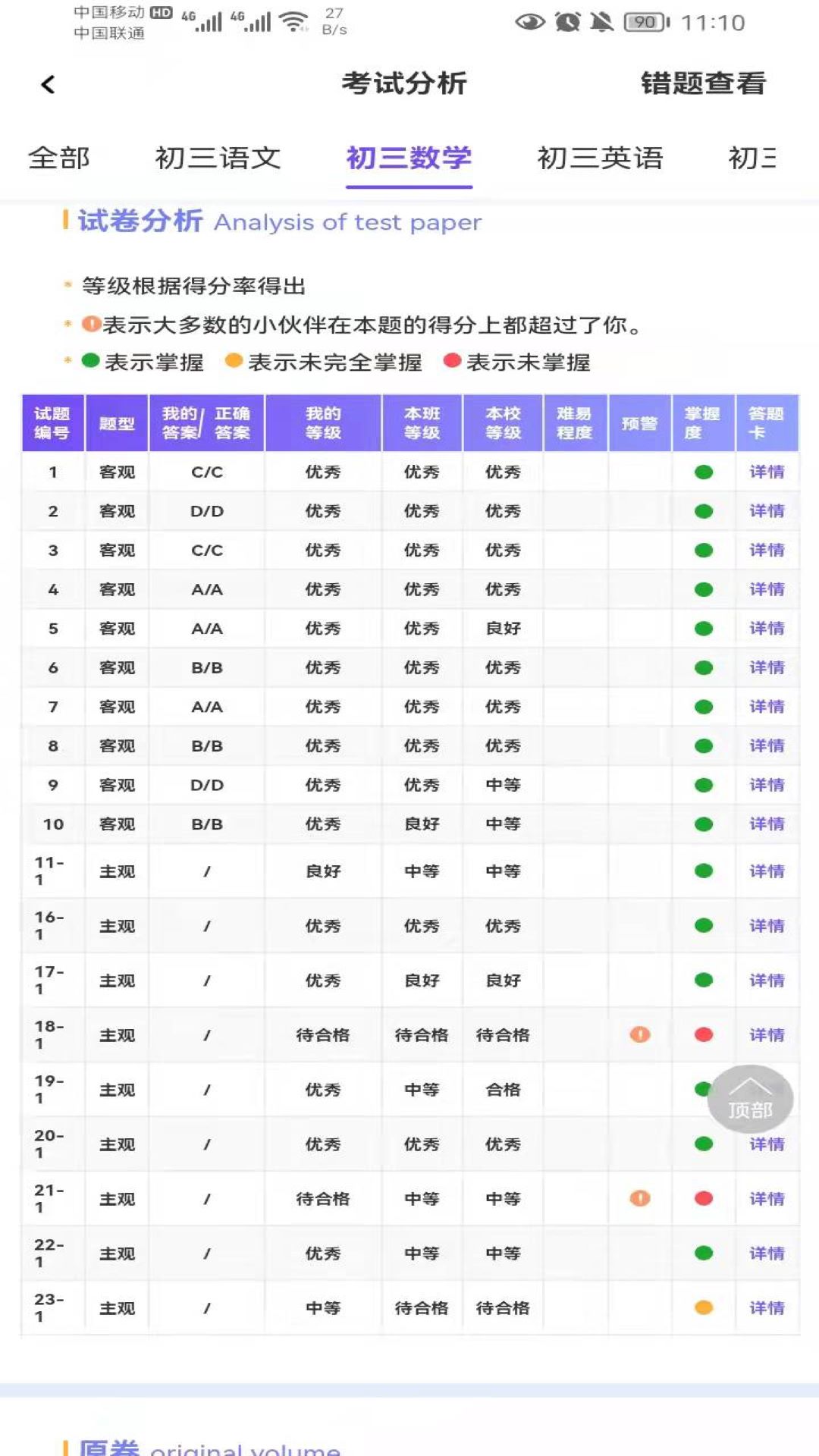卓育云查分