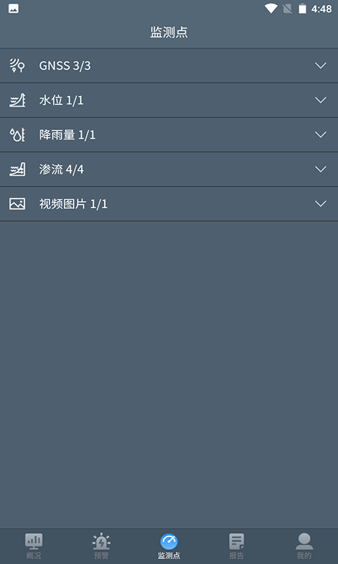 水库监测系统