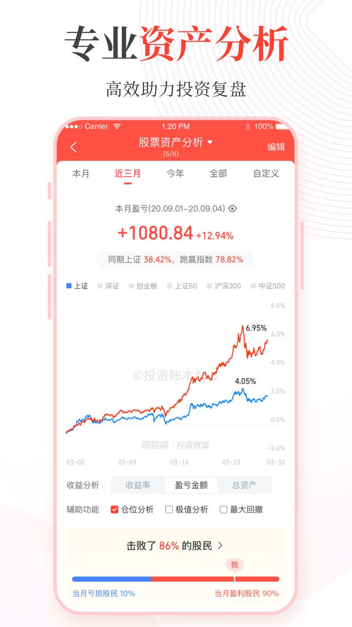同花顺投资记账本