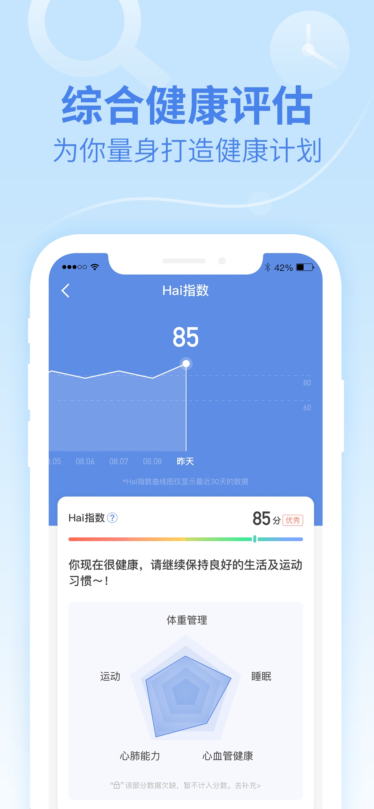 乐心运动手环