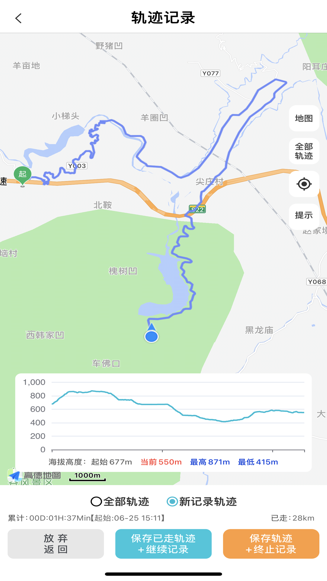 三只眼