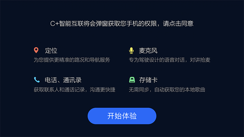 哈弗互联映射版