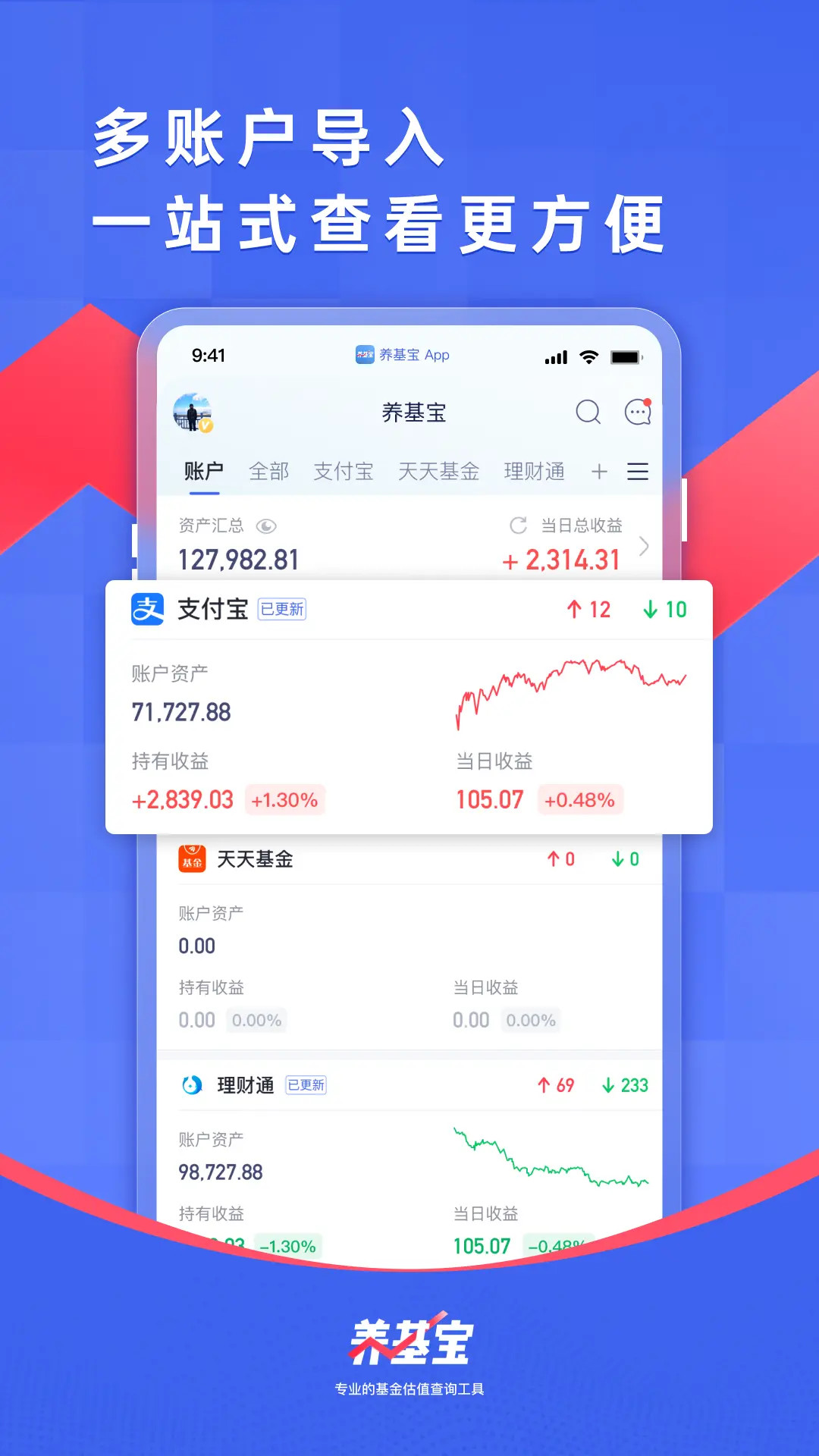 养基宝-基金估值、净值估算