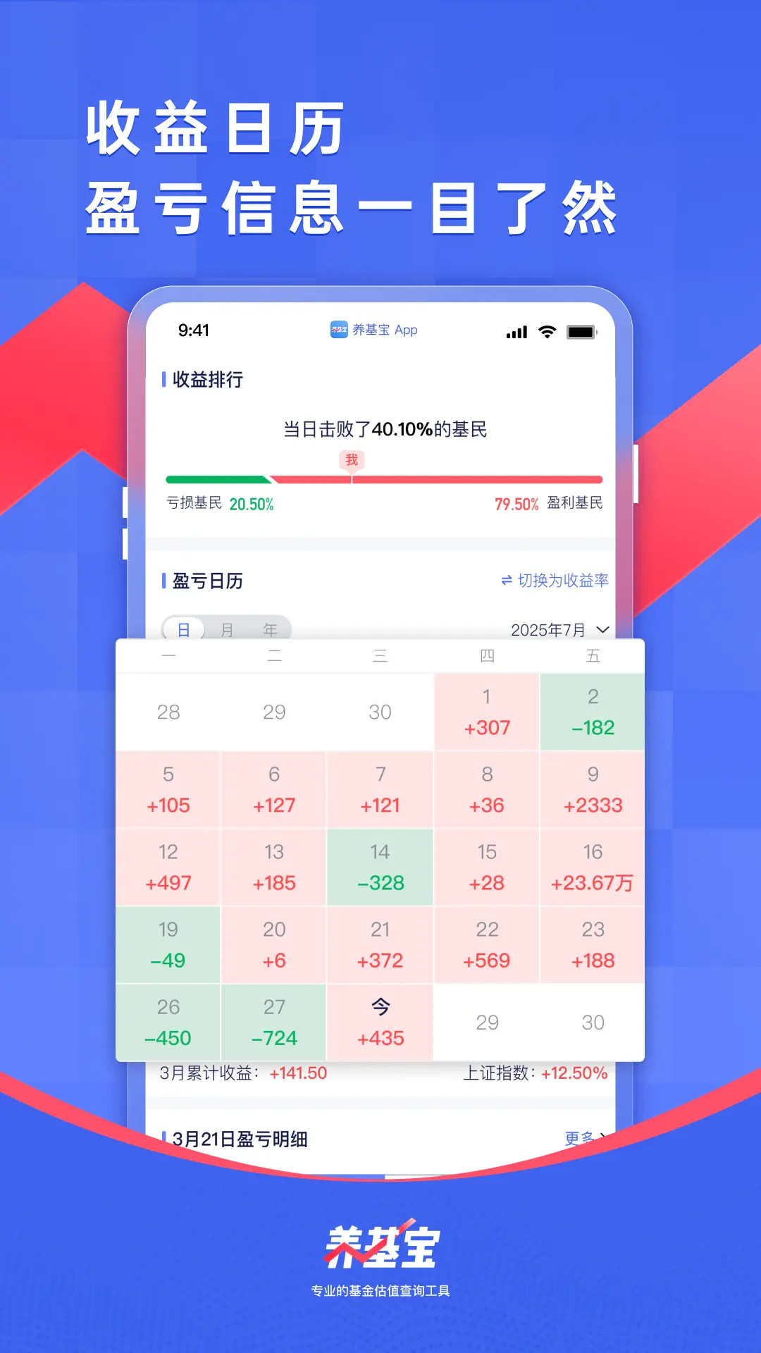 养基宝-基金估值、净值估算