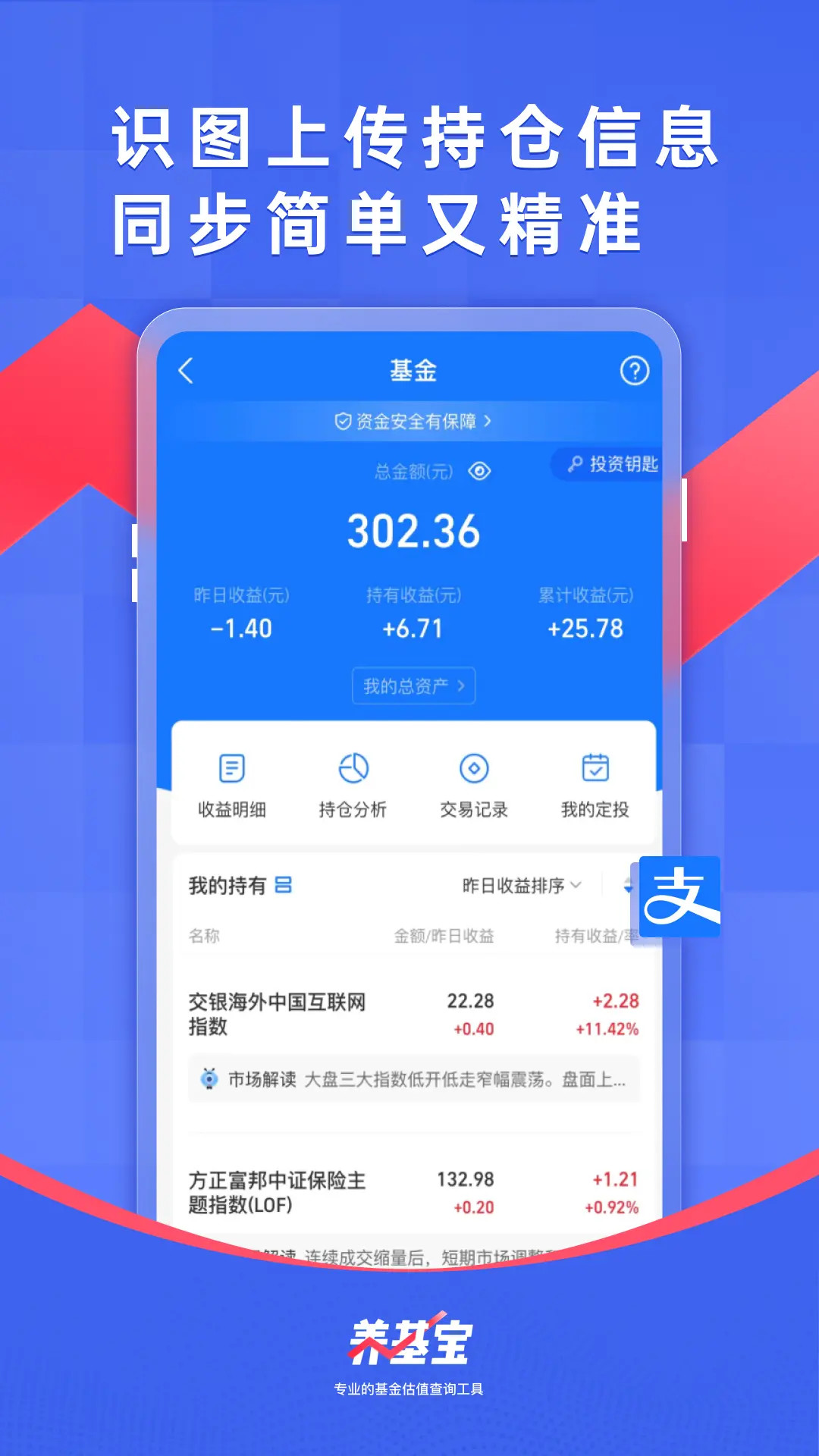 养基宝-基金估值、净值估算