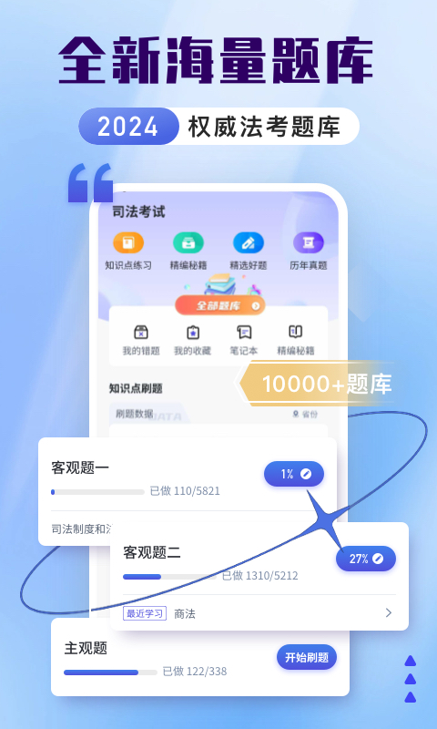 司法考试题库自考王