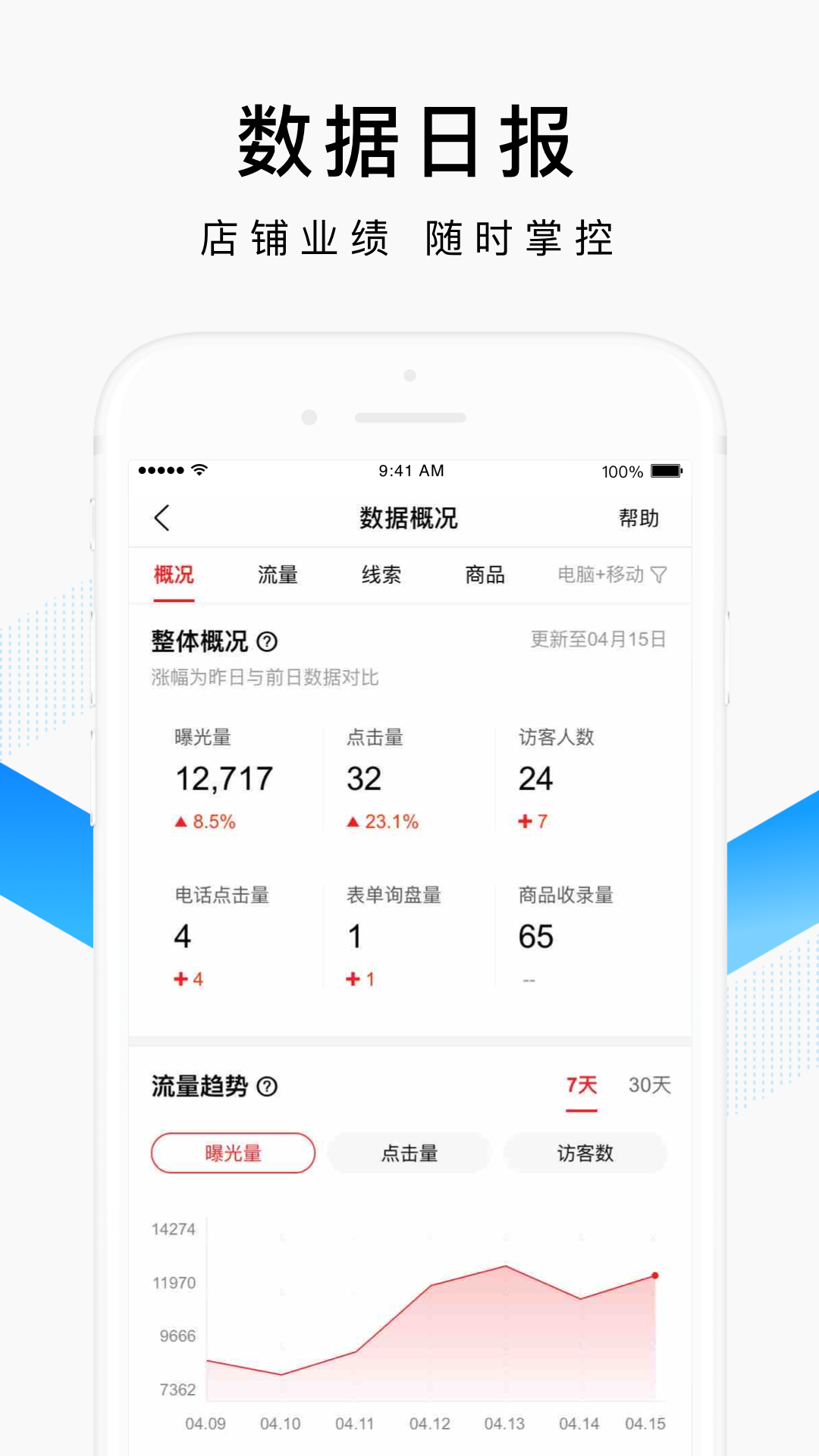 百度爱采购卖家