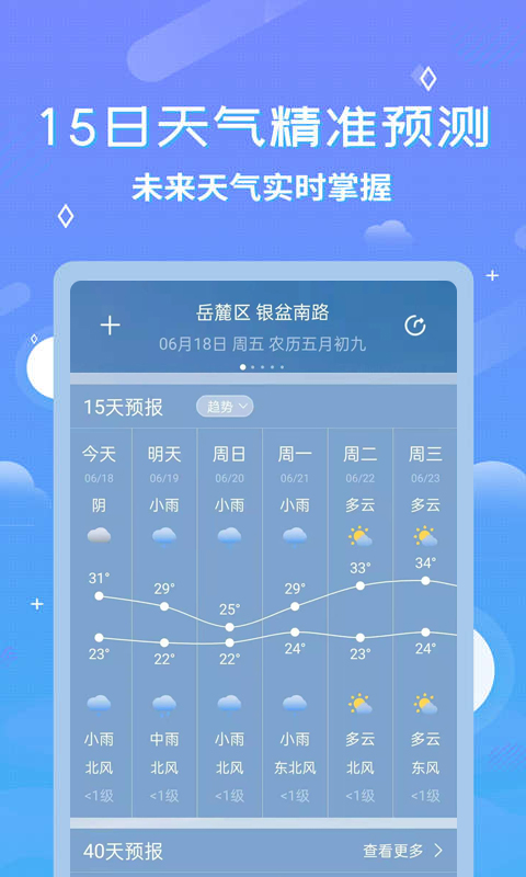 中华天气预报
