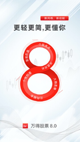 万得股票电脑版-万得股票电脑版官方下载-PC下载网