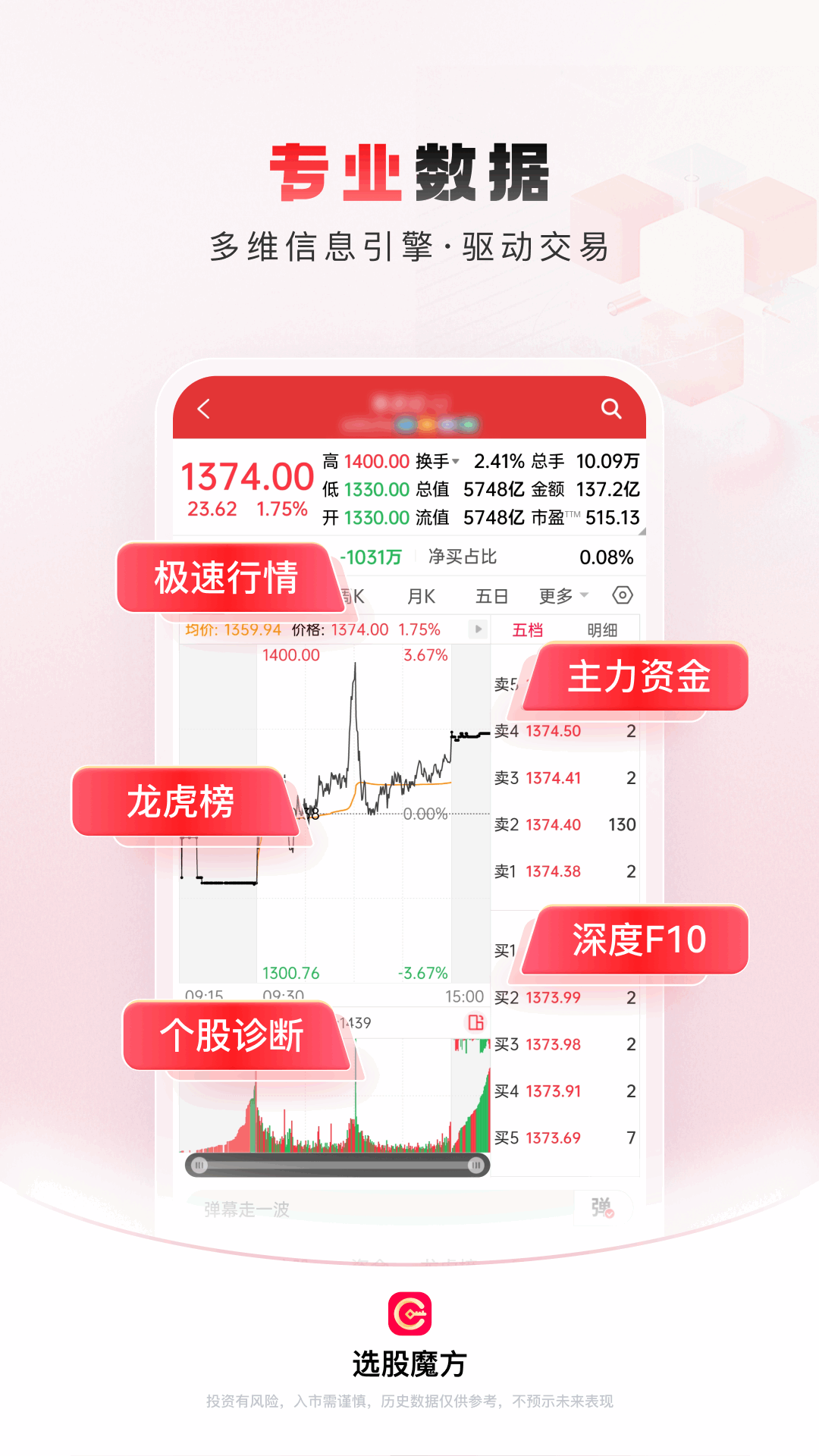 选股魔方