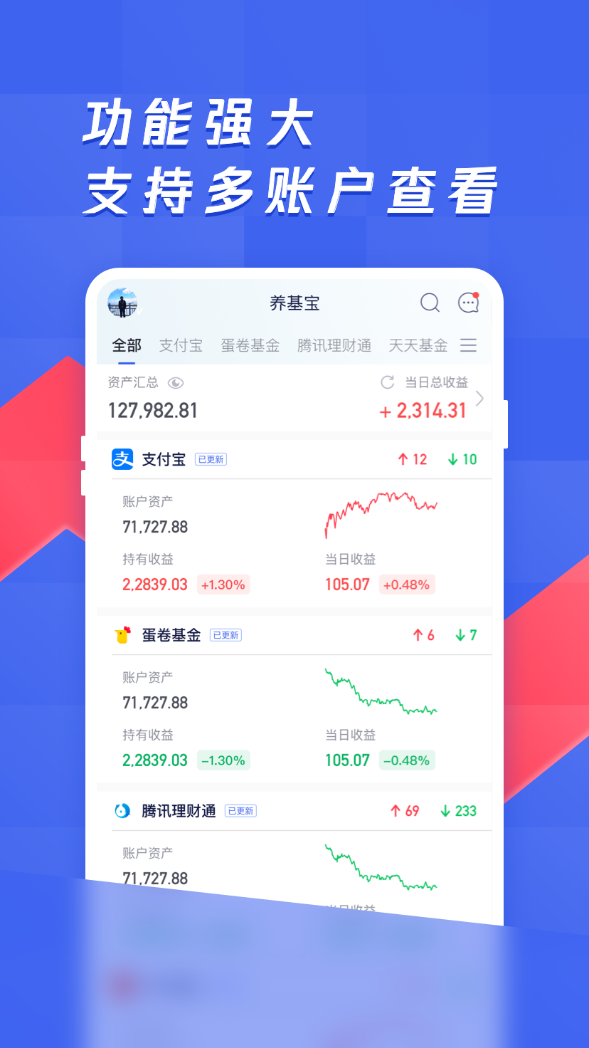 养基宝-基金估值、净值估算