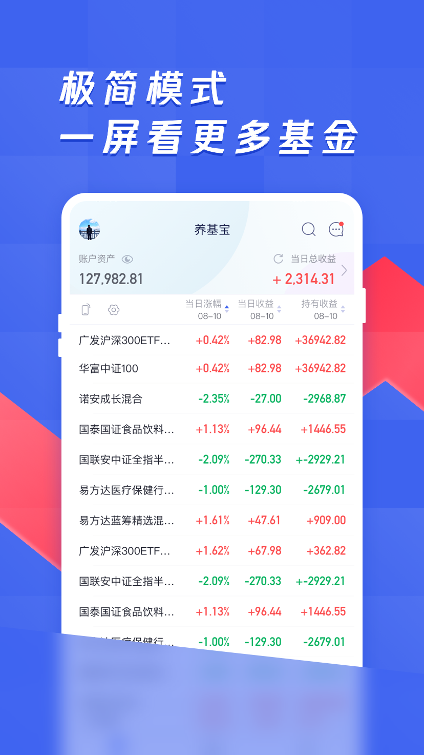 养基宝-基金估值、净值估算