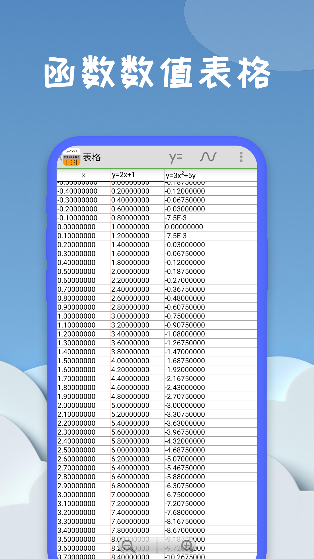图形计算器